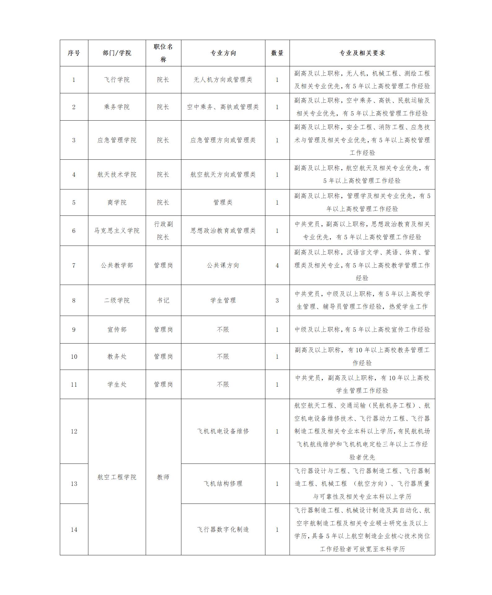 beat体育365官网2026年秋季教师招聘公告_01.jpg beat体育365官网2026年秋季教师招聘公告_01.jpg